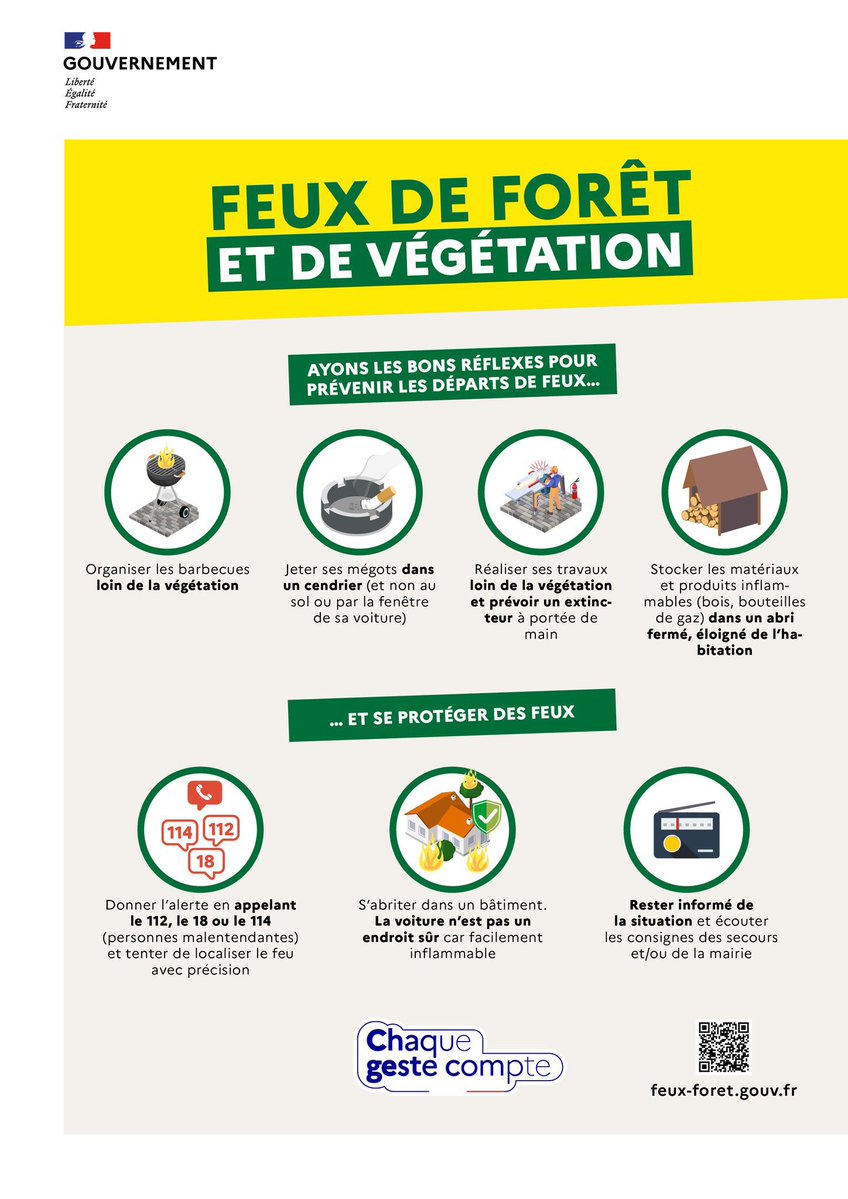 Préfet de la région Provence-Alpes-Côte d'Azur tweet media