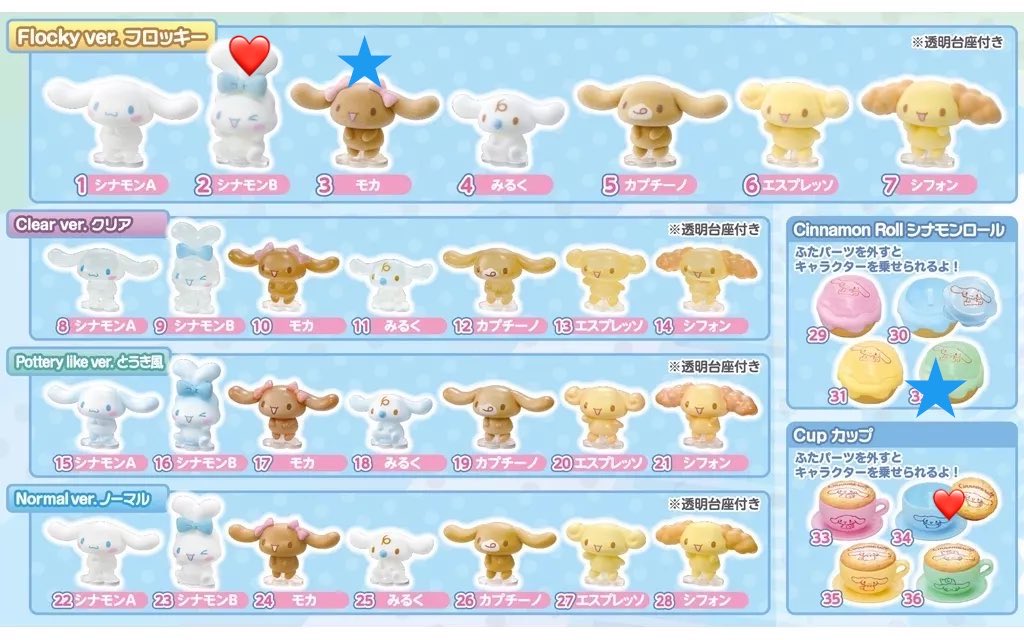 cinachaaan's tweet photo. 【交換】くじポン シナモロール SURPRISE MIX  サプライズミックス 

❤️求:フロッキー シナモンB、カップ青
☆譲:フロッキー モカ、シナモンロール緑

郵送交換希望です📮
纏めてのお取引優先✨
お気軽にお声掛けください！ https://t.co/7u08sjXvwo