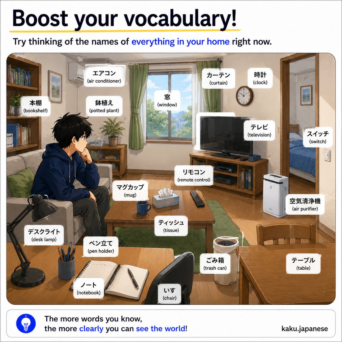 JEucv0ve1C54247's tweet photo. One of the easiest ways to learn vocabulary:

Name everything around you.

Try it in Japanese today! https://t.co/Fda77RQRmD