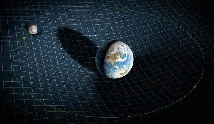Amazing Physics tweet media