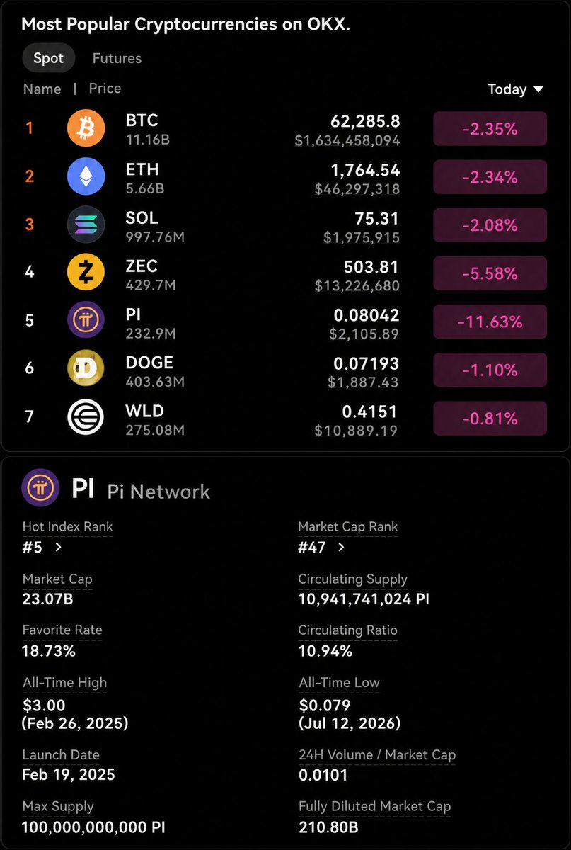 Pi Town tweet media