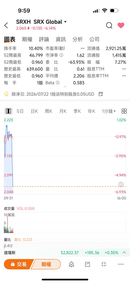 lixinyi40's tweet photo. @Da1lyGa1n Is this what you mean by "rising"? You're really contradicting yourself, bro.🤣 https://t.co/Rxdus2X8Tq