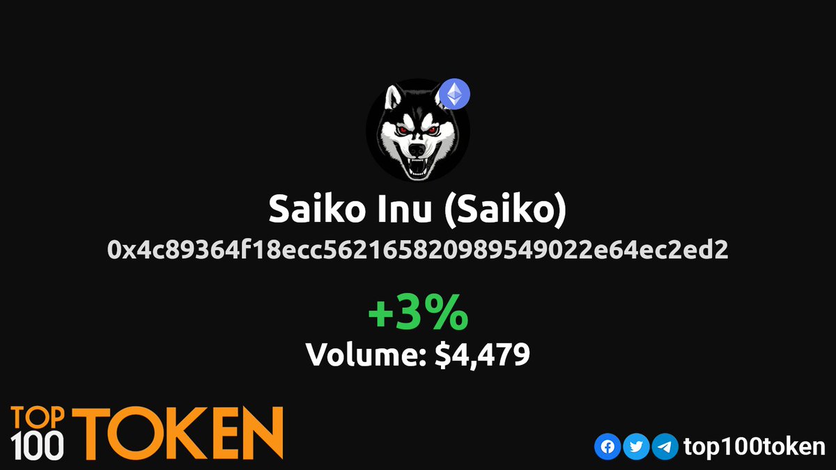 Top100Token tweet media