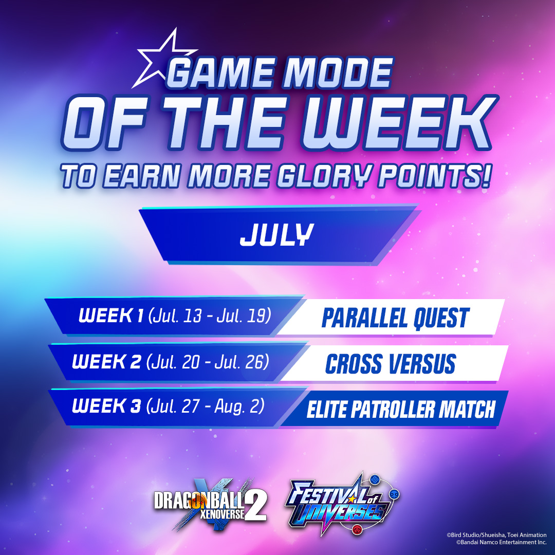 Dragon Ball Games tweet media