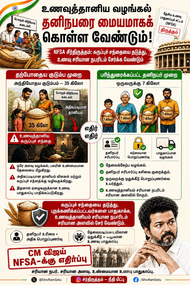 Shivkumar Krishnan tweet media