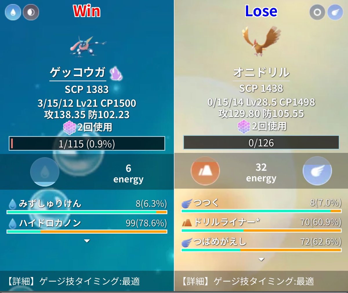 Garurando288's tweet photo. SCPはメレシーより高いです。シャドボはSオコリザルのインファ以上、ジャイロボールはSゲッコウガのカノンより火力出ます。←これだけ見るとぶっ壊れすぎておもろい https://t.co/D6jMEuymNu