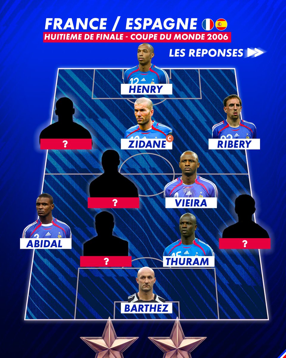 CANAL+ Foot tweet media