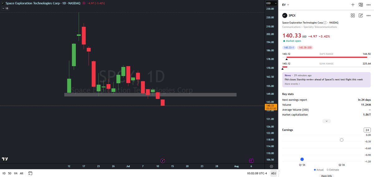 NIO 🇨🇭 Investor tweet media
