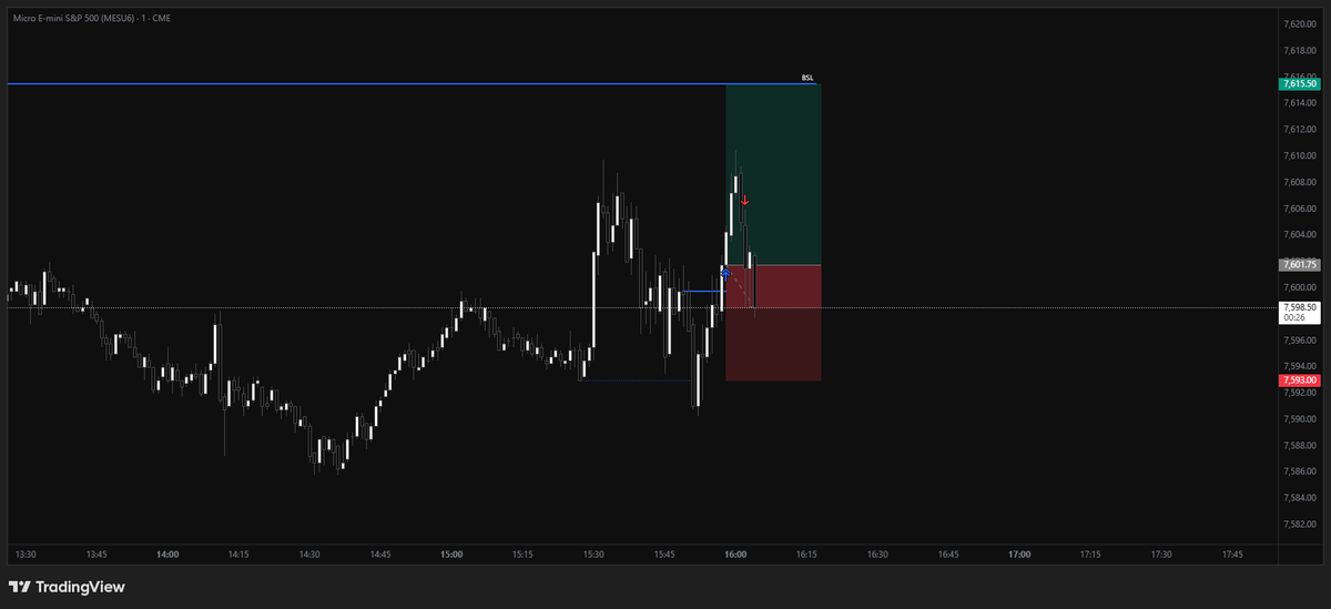 nasdaqch_'s tweet photo. $ES be

Im going off, I will take a look at pm if we got some clear pa.

I still have DOL higher, maybe we will have Tuesday continuation. https://t.co/ArZQyzBmpw