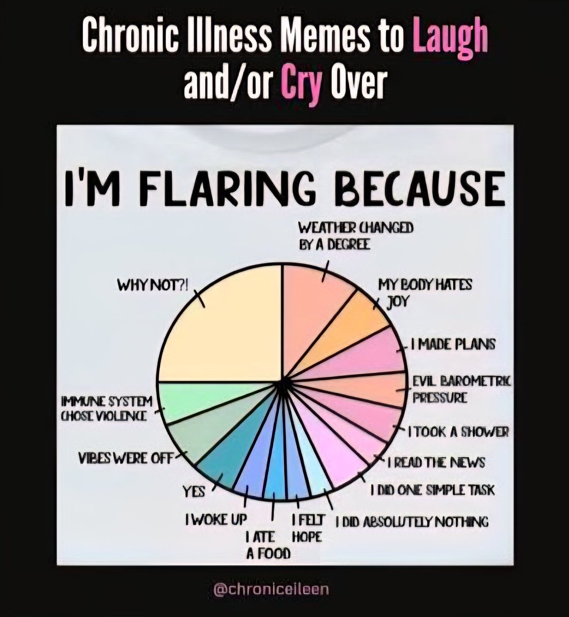 MagicalBuffet's tweet photo. #facts
(courtesy of @chroniceileen ) https://t.co/CubPMkUuCm