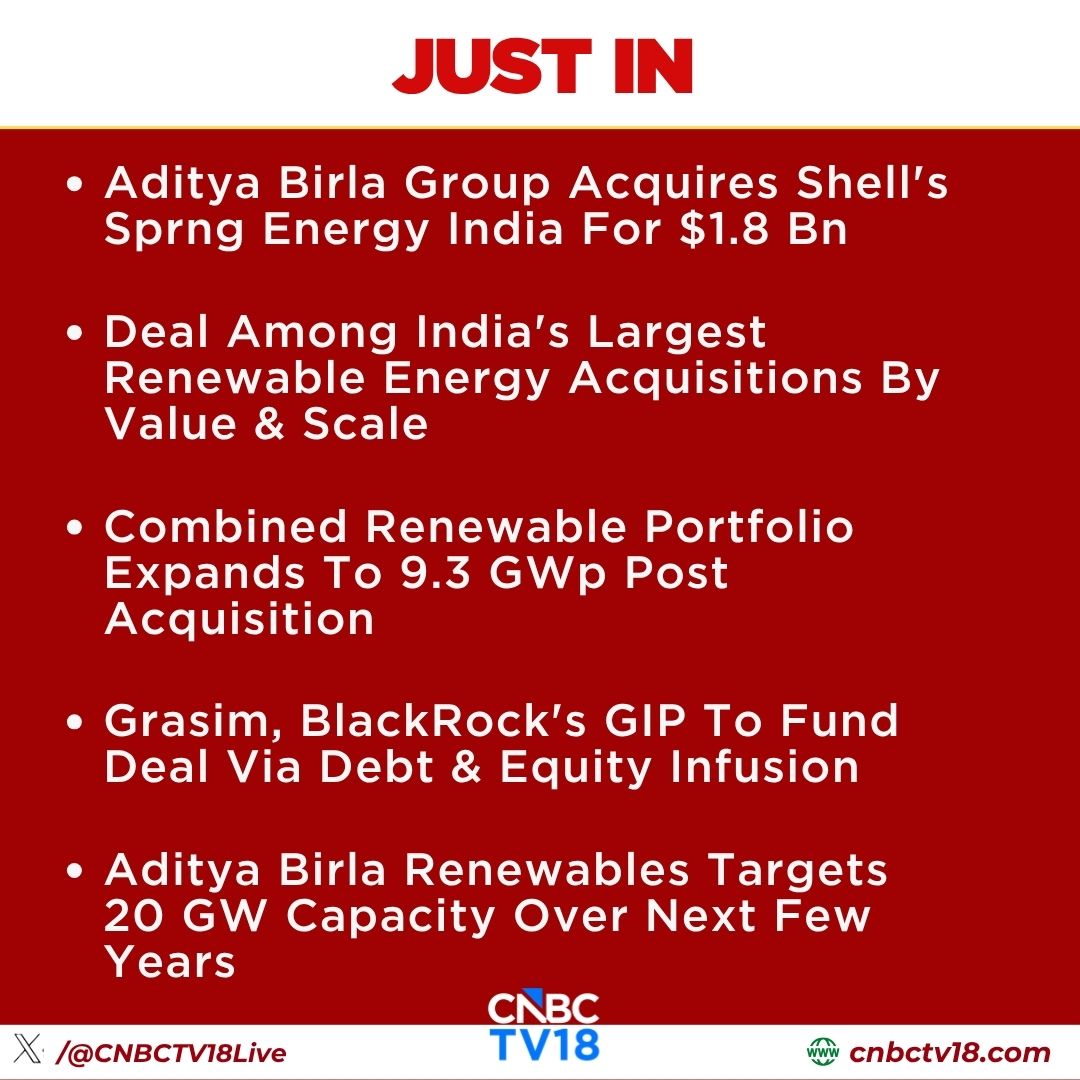 CNBCTV18Live's tweet photo. #JustIn | #AdityaBirlaGroup Acquires #Shell's #SprngEnergy India For $1.8 Bn https://t.co/I5L1QtPONw