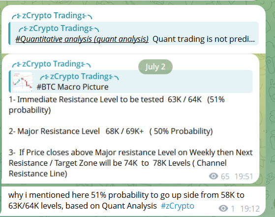 zCryptoAntiGeni's tweet photo. #BTC #Quant_Analysis #Quant_Trading https://t.co/V0ebRYr7YI