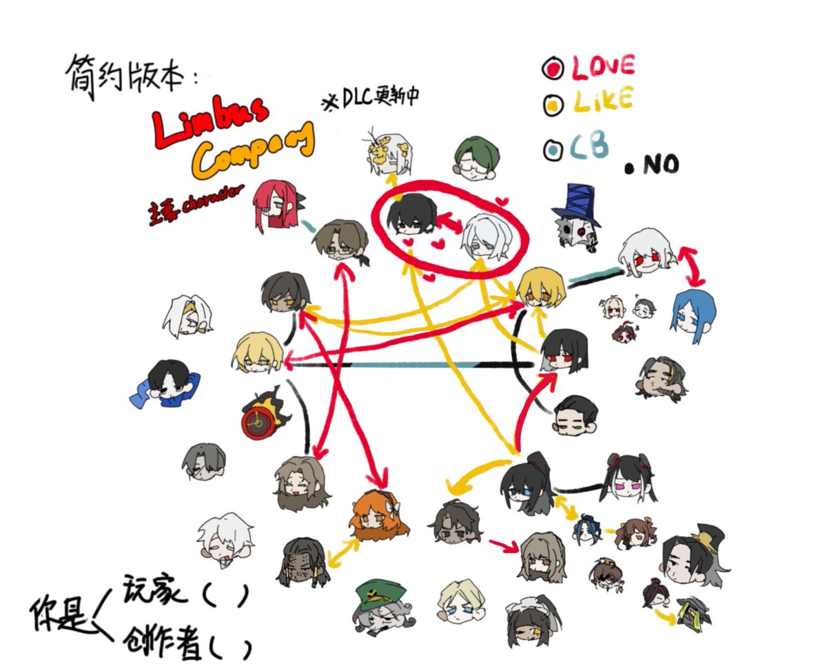 nemurin ૮ ྀིᴗ͈ . ᴗ͈ ྀིა 🐇 (@zNemuriin) / Posts / X