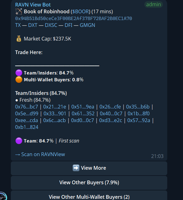 grinz89's tweet photo. @BookofRH_ @RobinhoodCrypto Nice bundle, when you gonna rug? https://t.co/rH30b6bQl8