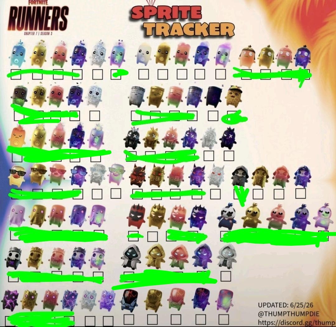 KyleK05's tweet photo. Anybody wanna trade https://t.co/ChMn8qFMBM