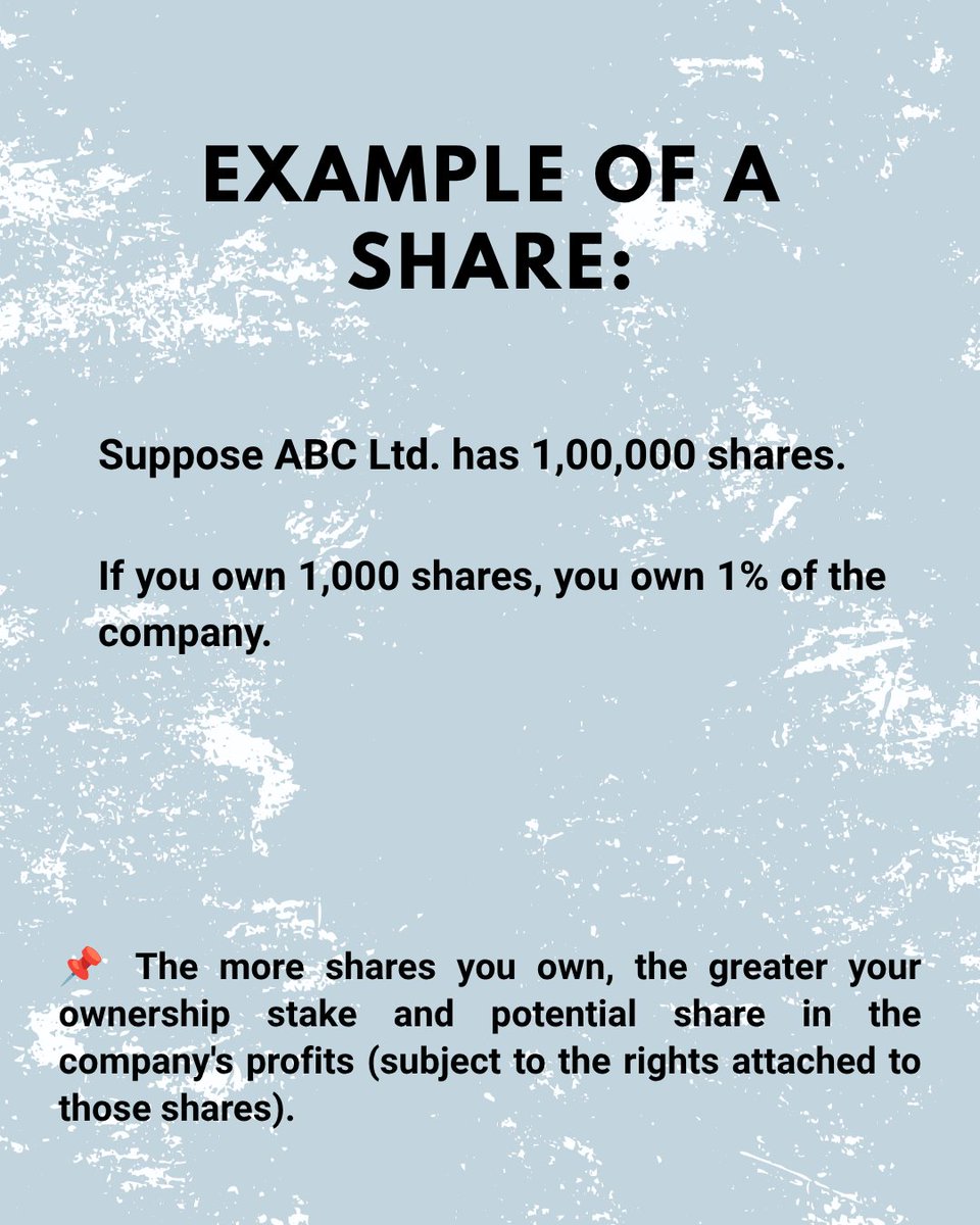 FMStockTalk's tweet photo. Shares represent ownership in a company. When you buy shares, you become a shareholder and own a part of the business.

#Shares #StockMarket #Investing #ShareMarket #InvestorEducation #PersonalFinance #WealthCreation #Finance #InvestmentBasics #FinancialLiteracy  #FinancialMindss https://t.co/FY0lgDhKM0