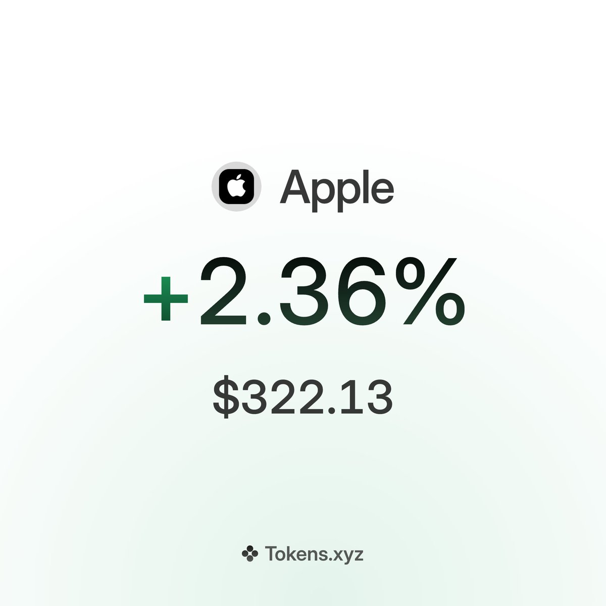 Tokens on Solana tweet media