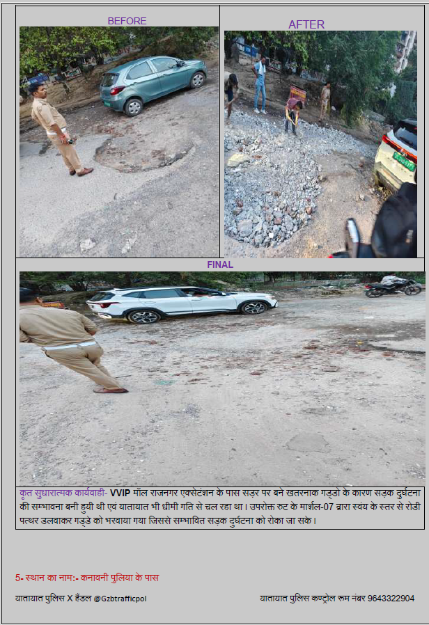Gzbtrafficpol's tweet photo. ZFD (Zero Fatality District) के अंतर्गत चिन्हित क्रिटिकल थानों
की क्रिटिकल टीम एवं RTC (Reducing Traffic Congestion) के
अंतर्गत यातायात पुलिस के रूट मार्शल द्वारा द्वारा किये गए
सुधारात्मक कार्यः
#RoadSaftey #followTrafficRule
@Uppolice @uptrafficpolice @dgpup @adgzonemeerut @digrangemeerut @ghaziabadpolice