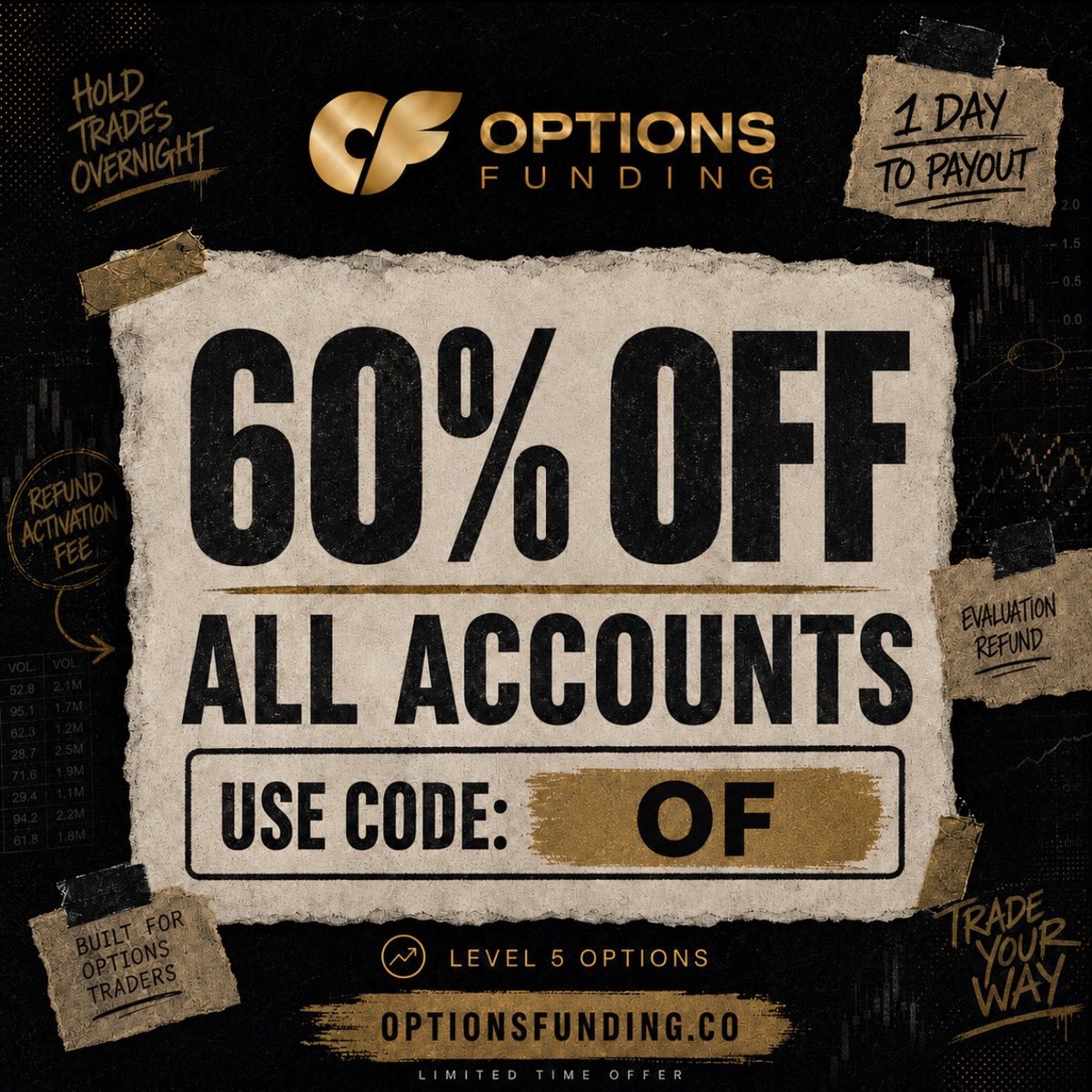 Options Funding tweet media