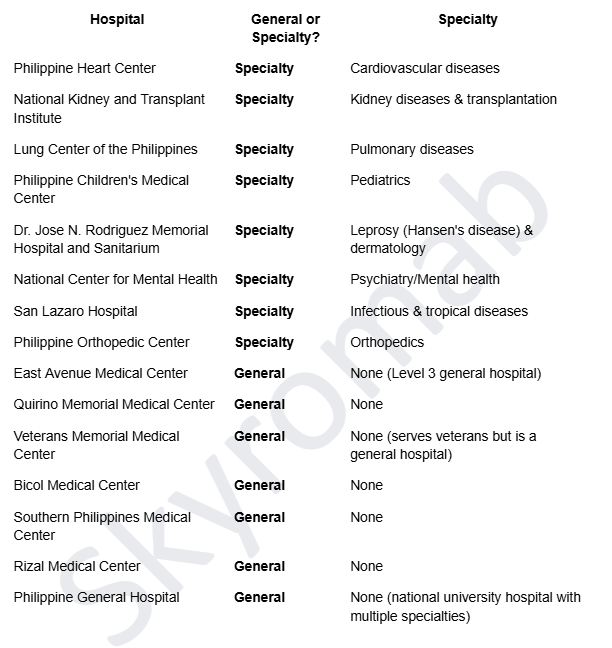 Skyromab tweet picture
