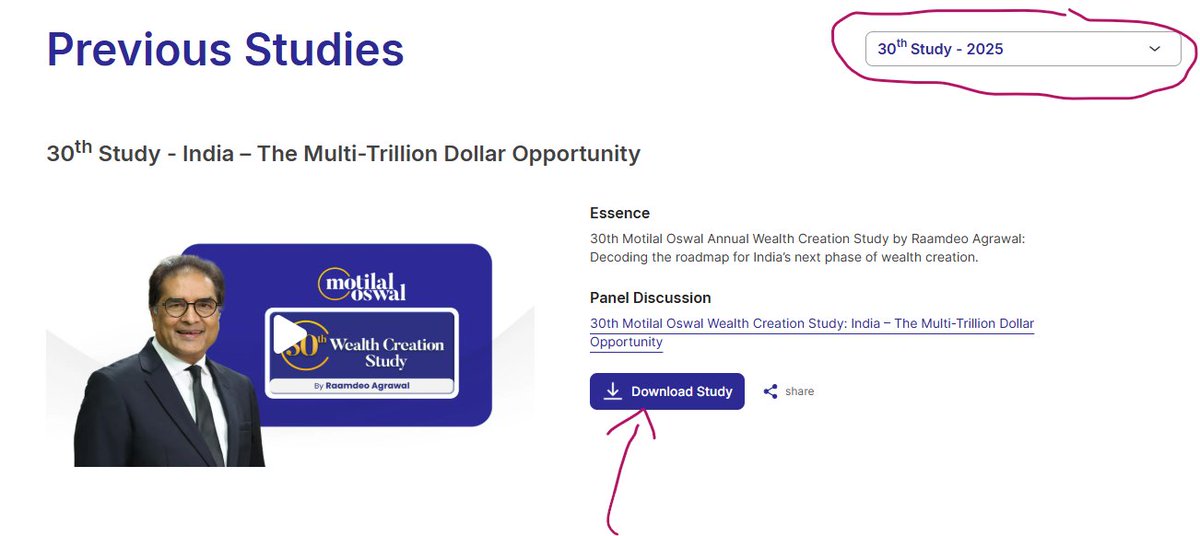 SuccessProject_'s tweet photo. Motilal Oswal Wealth Creation Studies for download.

Image will guide to download.

https://t.co/96MV9lNwG5 https://t.co/rBDYw5dvkC