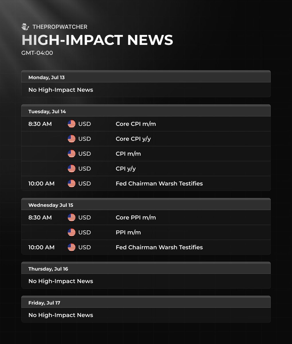 ThePropWatcher's tweet photo. High-Impact News 🚨
Week: Jul 13 - Jul 17