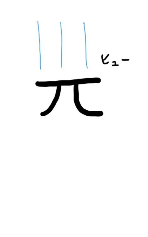 cagtac's tweet photo. πがつく数字と言われてそういえばってなった落書き https://t.co/wwkaOiwhBJ