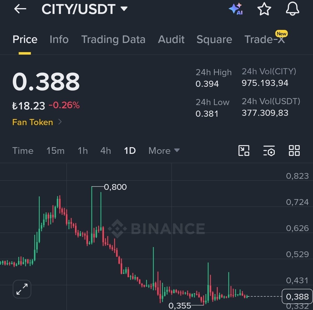 cryptohakan 🇹🇷 tweet media