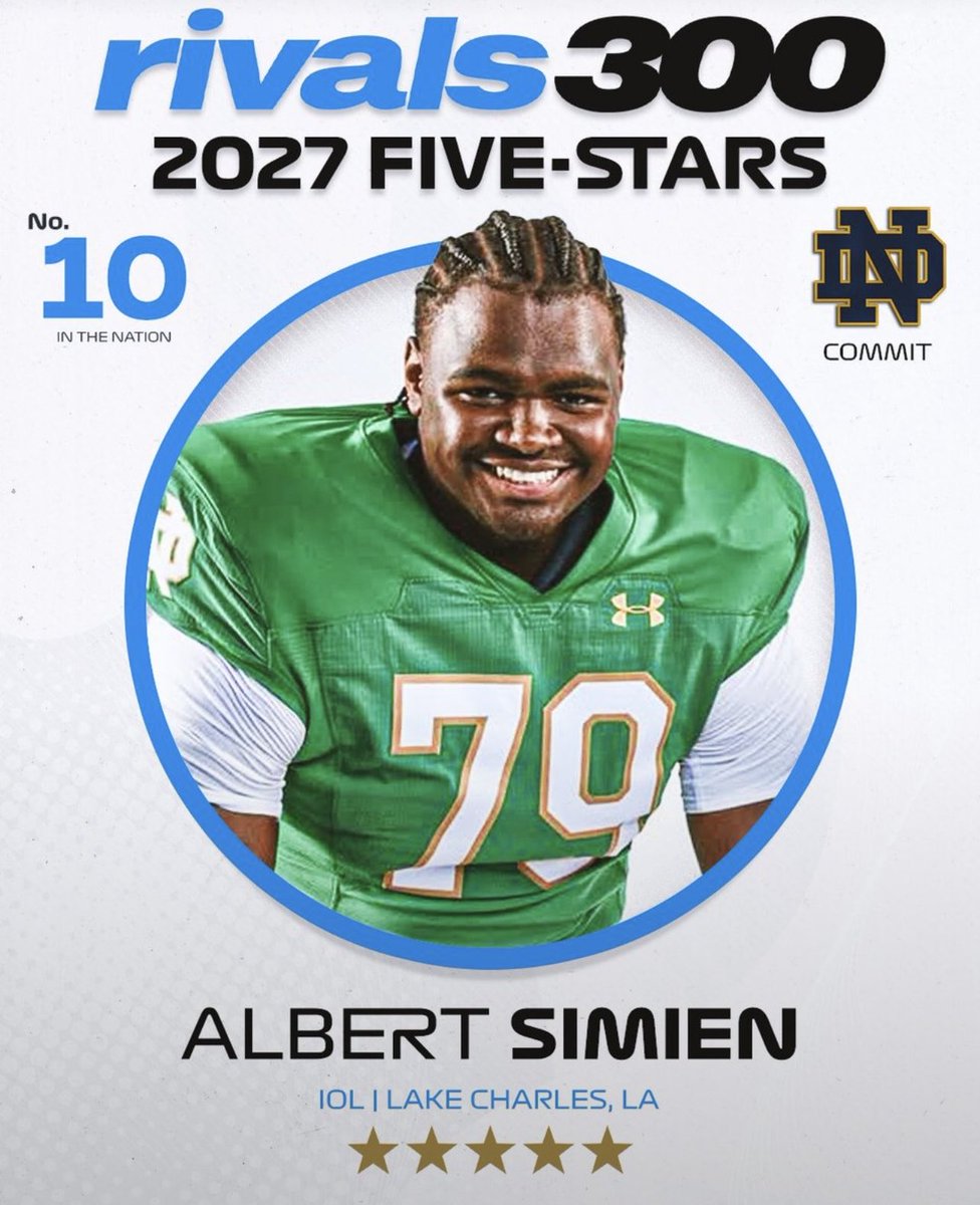 Biased Notre Dame Fan tweet media