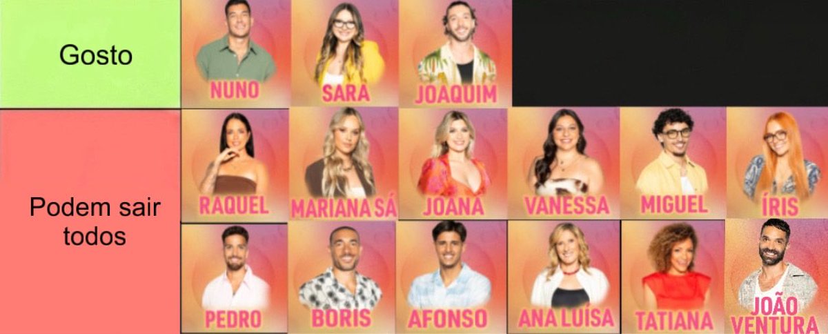 aminhanaconda2's tweet photo. Estou assim, esqueçam #bbtvi https://t.co/teTcyYldI1