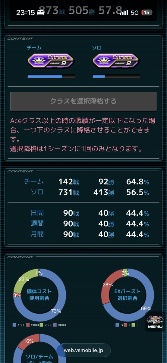 higuchik1's tweet photo. 次はニブイチ目指します https://t.co/YjavqhbCJ5