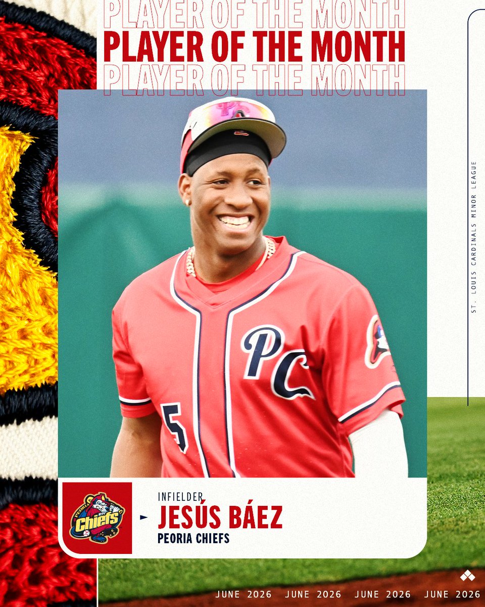 Cardinals Player Development tweet media