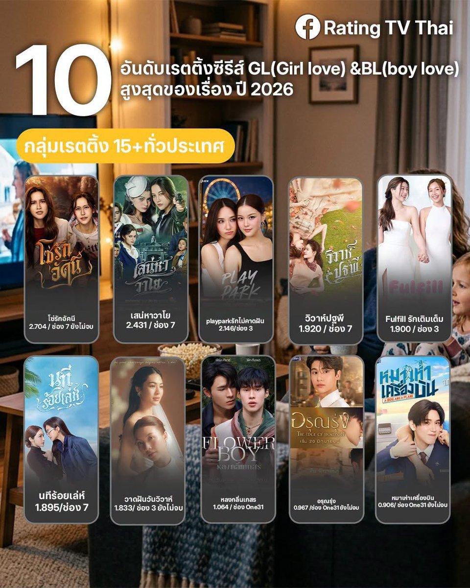 Cindy_Waratin's tweet photo. 4 de 4 para #4elementos 🌎 🌊 🌪️ 🔥

¡Buen trabajo, Familia Watinwanit!
👏👏👏

#4elements #นทีร้อยเล่ห์ https://t.co/pM9umnYFLJ