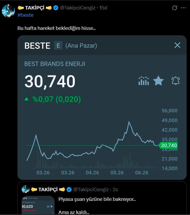nooborsaci's tweet photo. #beste o.e sende ne hafta biter ne gün ne yıl 
millete aldır yukardan sonra dayanamayan satsın çıktımıda ben çıktı demiştim.  o.e seni @TakipciCengiz https://t.co/SBrq2eRxU0