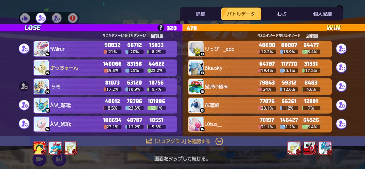 nibuichi7's tweet photo. マスターに落ちマスター https://t.co/b1f0i3Hwuv