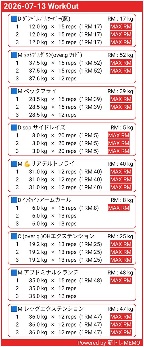 skshtr_kintore's tweet photo. じつは５月末に、左肩を痛めちゃいました。
サイドレイズをやろうとしたら肩がヘンなのに気がついたんですが、いつどこでヤッたのかわからない。
ちょっと長引いたけど、今日、１か月半ぶりに軽く全身をやってきました。
しかし、なんで毎年１か月以上中断しちゃうかな〜😢
 https://t.co/96o2cRym03 https://t.co/j31V3j8Bw5