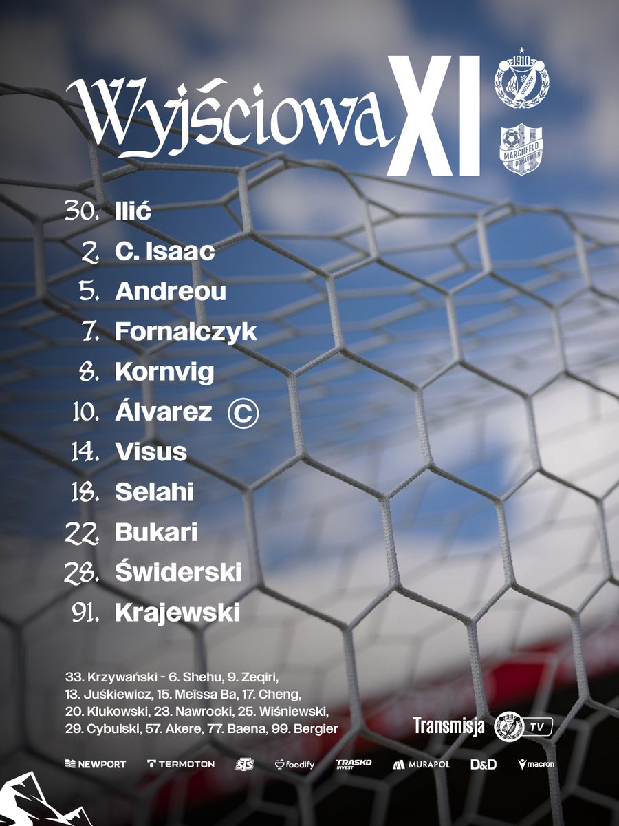 Widzew Łódź tweet media