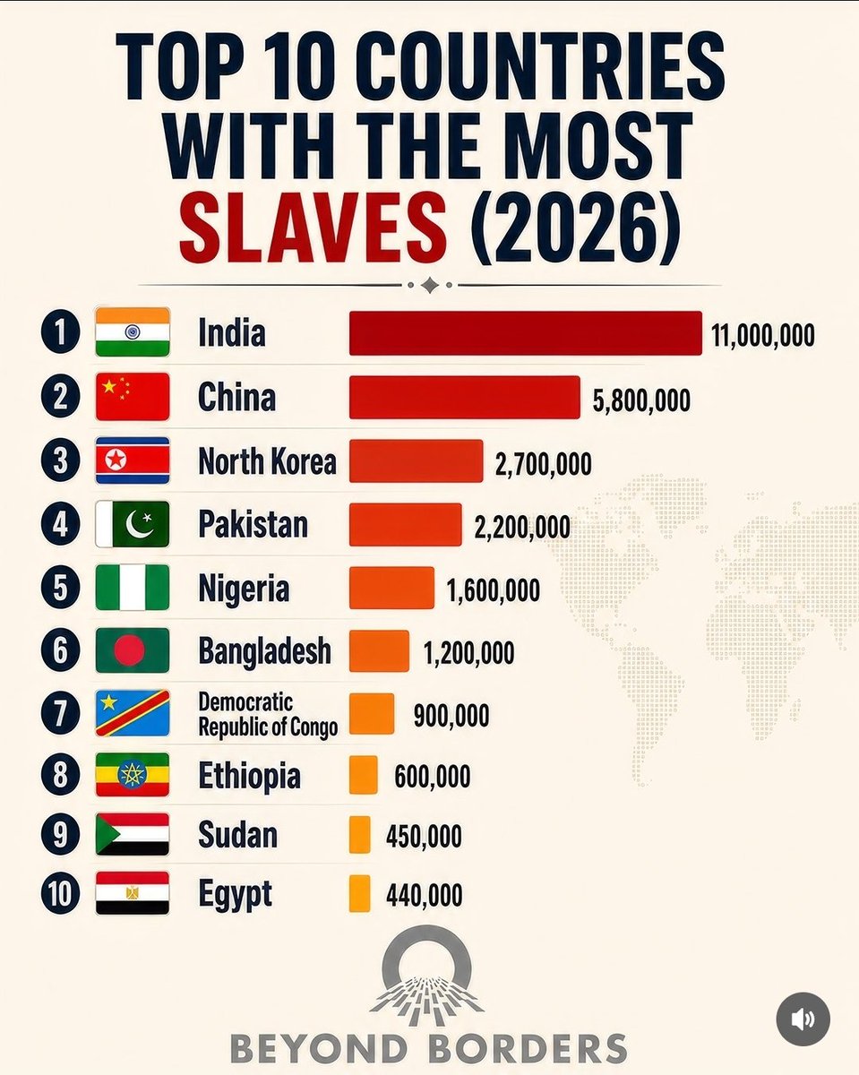 ThoughtsofOne68's tweet photo. @RepSummerLee You dont care one bit about slavery, or you'd be promoting this, NOT trying to line your pockets. https://t.co/FAjKCEbeBR