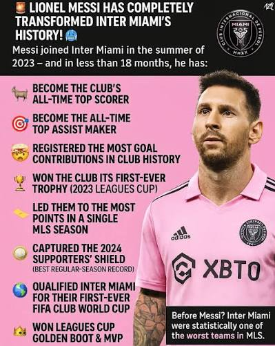 inter_miami_'s tweet photo. Messi!
2026: Positioned 2nd in the Eastern Conference
2025: Finished 3rd in the Eastern Conference (3rd overall) in the regular season and won the MLS Cup.
2024: Won the Supporters' Shield with the best regular-season record in MLS history (22-4-8).
2023: Finished 14th https://t.co/kwuVduXTDk