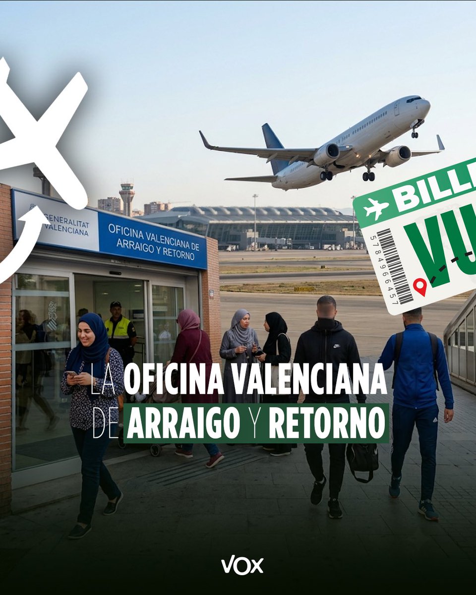 vox_cv's tweet photo. ¿Oficina Valenciana de Inclusión? Se acabó. ❌

Con la aprobación de nuestra enmienda a los presupuestos, convertimos este organismo en la Oficina Valenciana de Arraigo y Retorno para fomentar el retorno voluntario de los inmigrantes. ✈️🇪🇸

Cambiamos el modelo de integración y puertas abiertas por el de retorno, control de fronteras y seguridad en nuestros barrios. 👋🏻