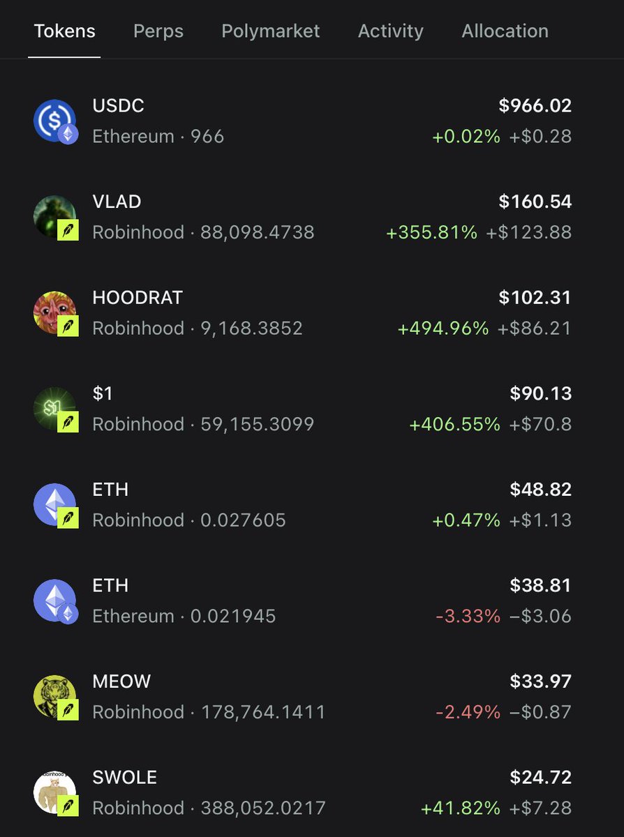templecrash's tweet photo. Not size but damn...

Those 400% + returns on @AIWayfinder using trench/meme coin tool for @RobinhoodCrypto  are good... https://t.co/1lDrMjgAwv