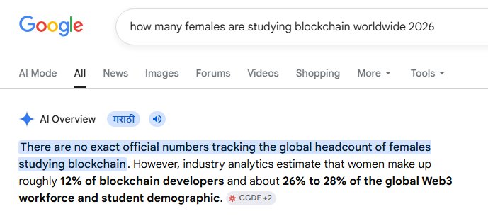 tulasimore's tweet photo. where are you crypto girlies? https://t.co/NsALmIdh35