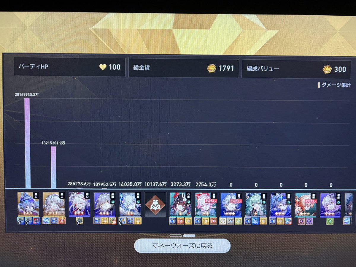 beat_hapinoko's tweet photo. 久しぶりに銀狼☆3作ったけど火力イカれてるね https://t.co/IE8pUWhygZ