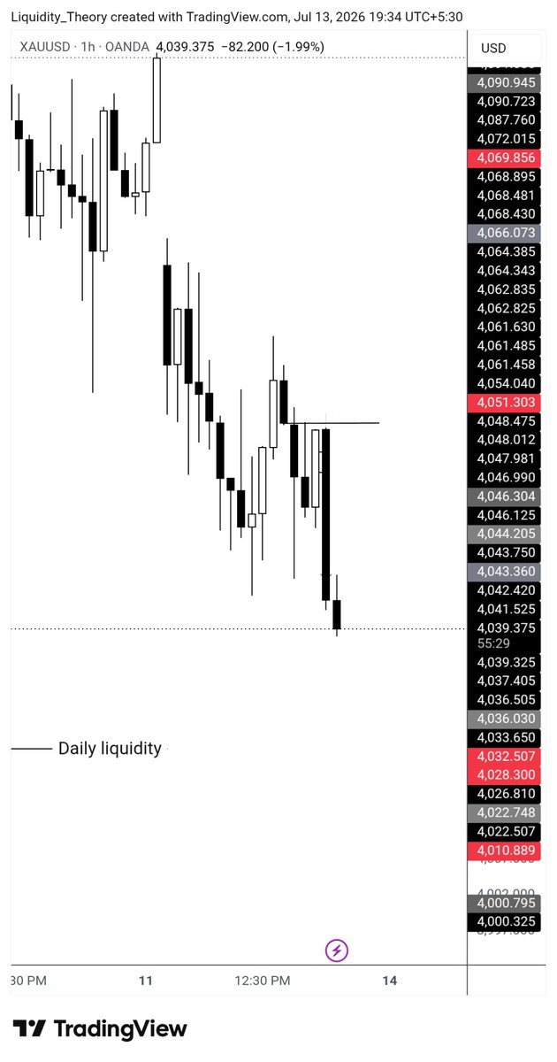 phinixtrader's tweet photo. @DivineUiX @toni__iyke @Techriztm @Francis4605 @kingstonpips @probernard_02 https://t.co/lshR8dw8iY