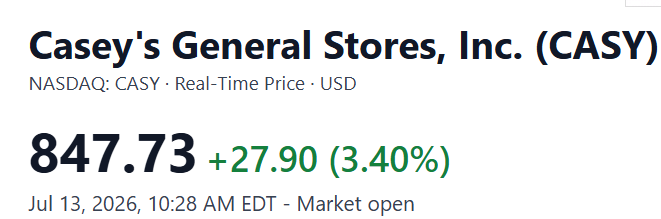 Dave Data Guy | author of 2 stock investing books tweet media
