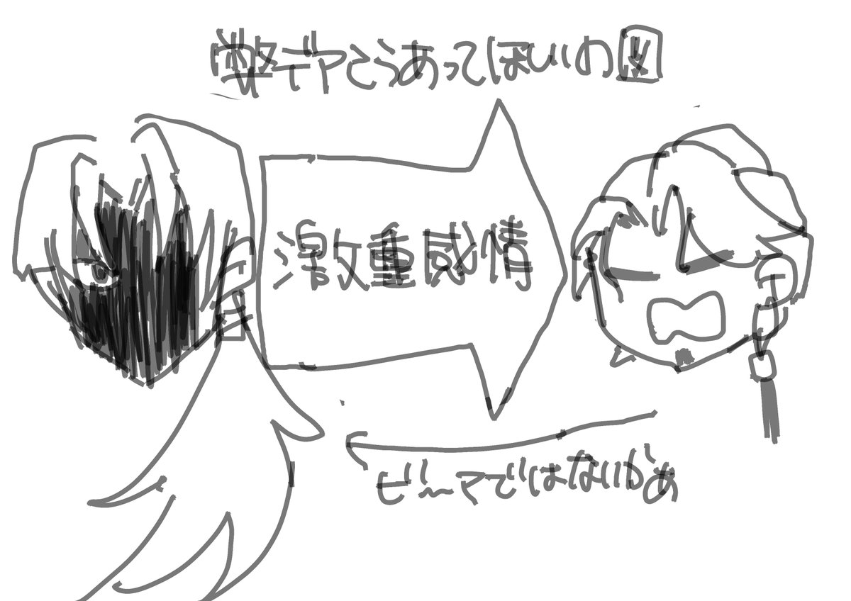yato tweet media