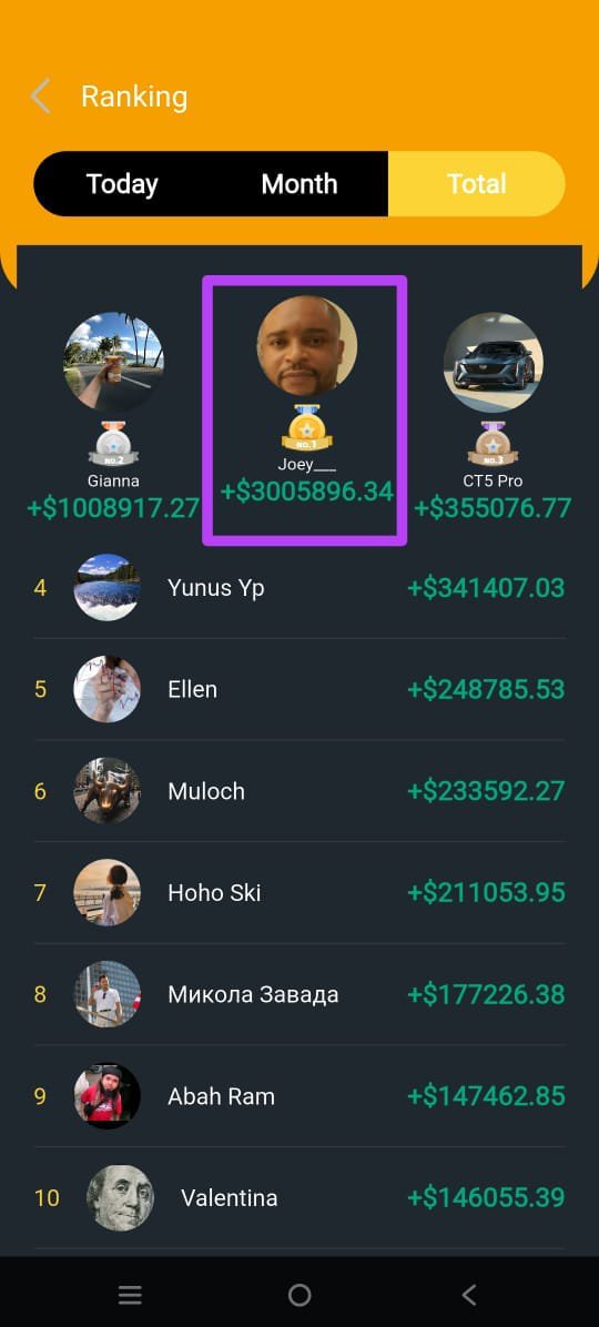 ApolloBotBlog's tweet photo. Apollo Bot is Millionaire Maker
Apollo Bot made more than 3 Million Dollars Total Profit for Mr Joey 
👇🏻
Calculate this profit according to your country currency 💵 https://t.co/xs7mUr345p
