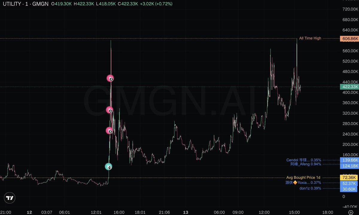 Grogi tweet media
