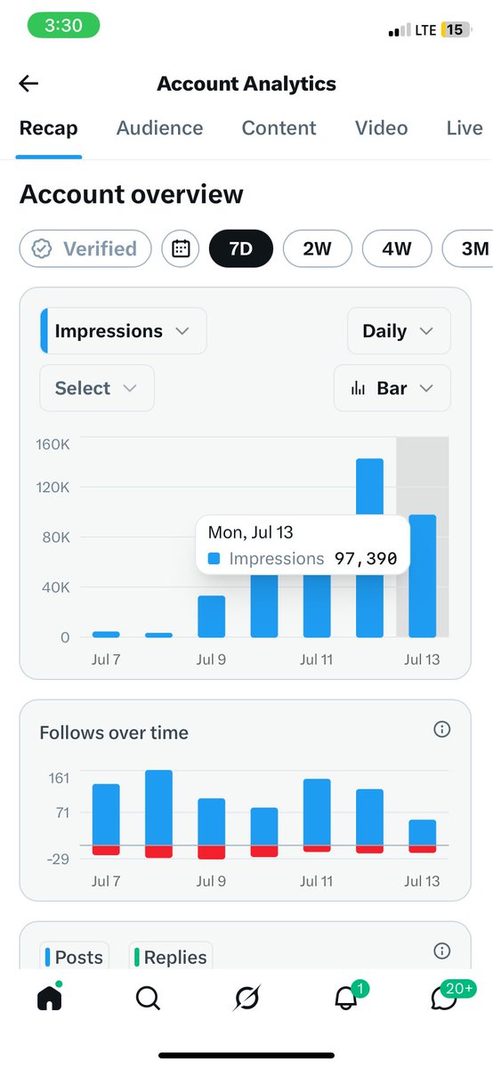 AmaraNoxVisuals's tweet photo. Day 5 of my journey to 5 million impressions.

It’s not as difficult as I first thought, but every day teaches me something new. Still learning, still improving, still showing up. https://t.co/bXpqr9l278