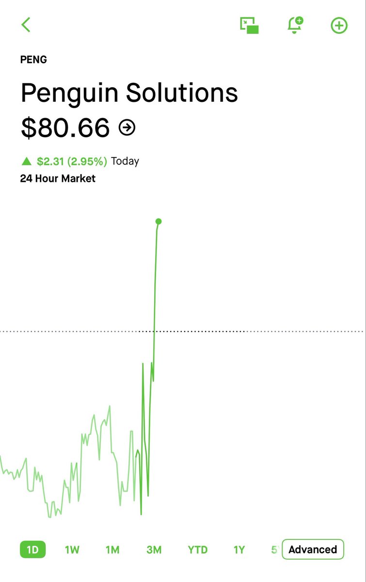 CK Capital tweet media